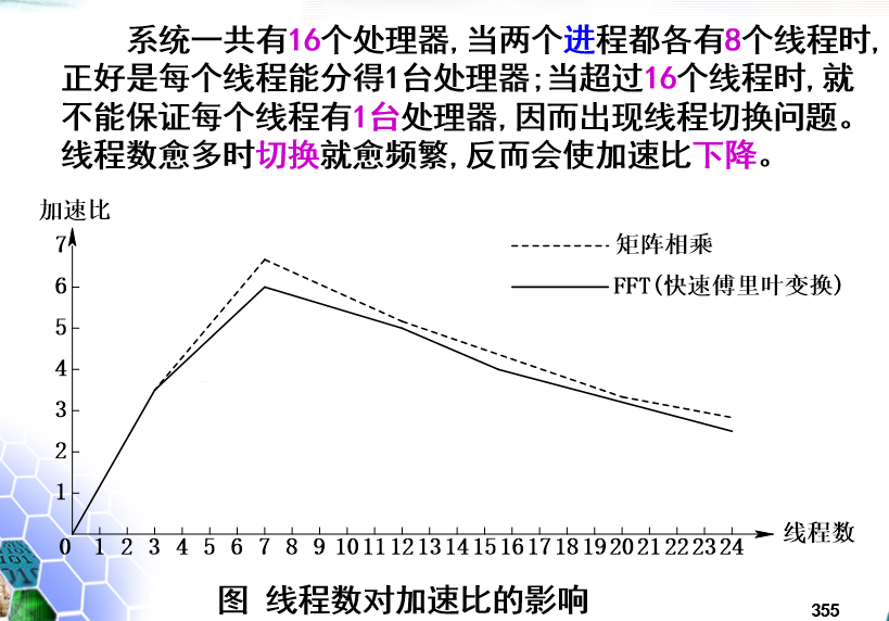 image-20231215170856929